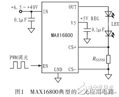 汽車照明電源設計及LED和CCFL燈源供電方案的介紹