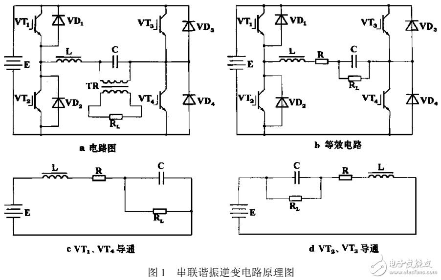 準諧振零電流開關(guān)逆變電源的電路工作原理及仿真輔助分析