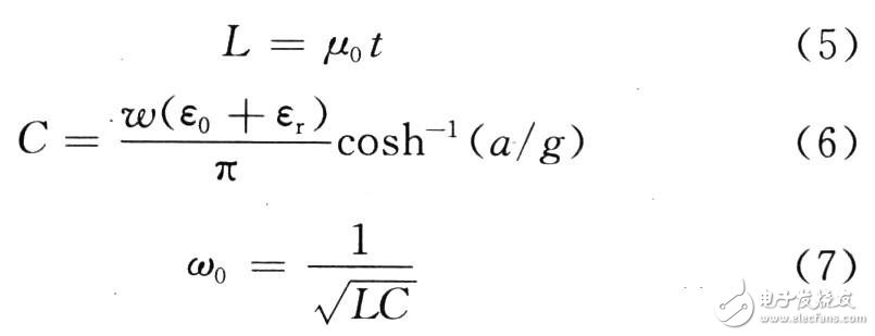  PBG結(jié)構(gòu)的微帶貼片天線設(shè)計