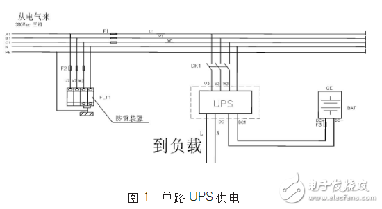 DCS控制系統的供電技術