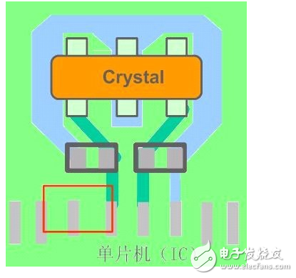 晶振布線規(guī)則和注意事項(xiàng)有哪些