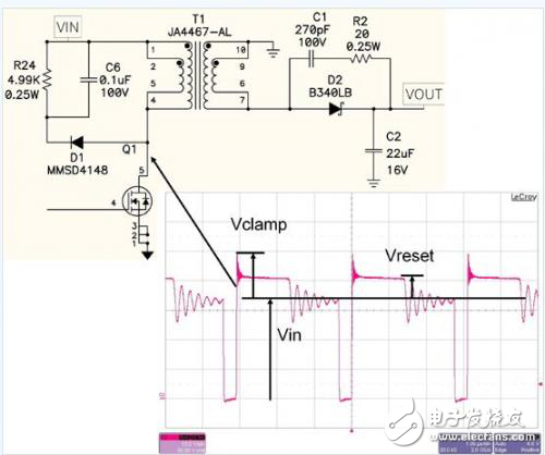 如何針對反向轉換器的FET關斷電壓而進行緩沖