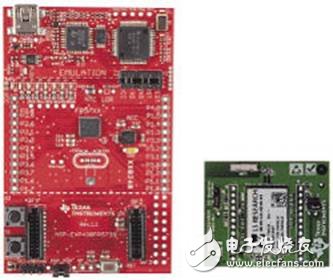 詳解TiWi－SL的2.4GHz WLAN設計方案