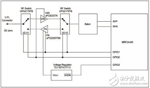 基于MRF24J40MC的無(wú)線適配器設(shè)計(jì)