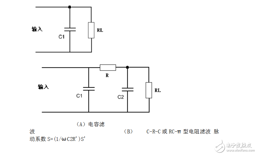 lc濾波器原理介紹及簡單設計