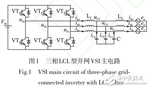 靜止坐標系下利用PR控制器實現入網電流無靜差跟蹤的控制策略