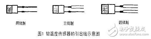 RTD Pt100的一種單電源信號調理電路