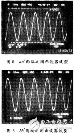  RF功率管的輸入輸出阻抗測(cè)量