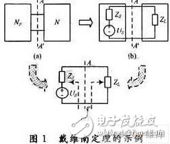  阻抗匹配在RFID系統中的應用