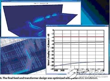  基于參數(shù)化仿真的天線性能改善