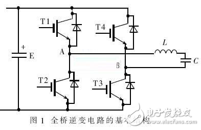 簡述逆變電路及其控制及門極關(guān)斷箝位電路設(shè)計(jì)