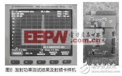  RFID 2.4GHz天線設計