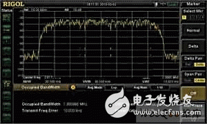  手機無線通信測試技術 采用頻譜分析儀