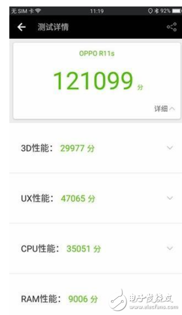 oppor11s和三星note8哪個好?全面區別對比分析