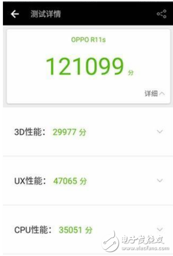 oppor11s和榮耀暢玩7x哪個好? oppor11s和榮耀暢玩7x測評分析