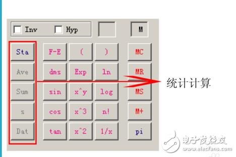 科學(xué)計(jì)算機(jī)帶哪些功能_科學(xué)計(jì)算機(jī)怎么用_科學(xué)計(jì)算機(jī)使用方法