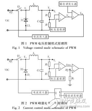 基于OB2532的原邊反饋LED驅動電路設計