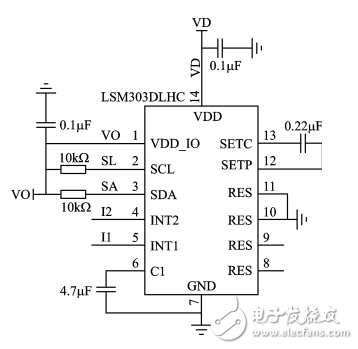 基于ＳＴＭ３２的步行者航位推算裝置設計