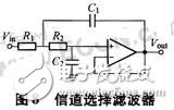 基于無線局域網標準的接收機射頻前端設計