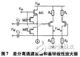 基于無線局域網標準的接收機射頻前端設計