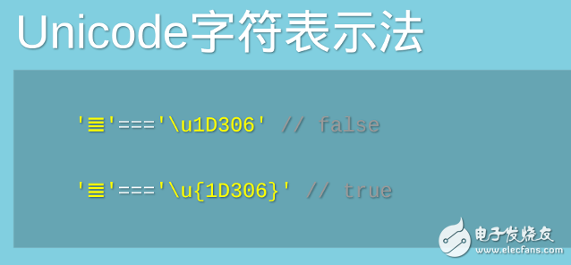 unicode與javascript詳解