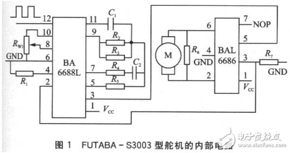 舵機簡介及應用與源碼