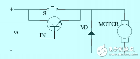 基于80C196KC和L298N的直流電機(jī)PWM控制技術(shù)