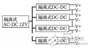 基于TL431的電動汽車多節(jié)串聯(lián)鋰電池模擬器