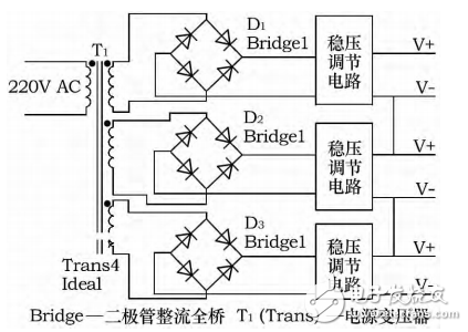 基于TL431的電動汽車多節(jié)串聯(lián)鋰電池模擬器