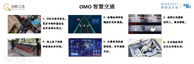 李開復:OMO的最終狀態(tài)是商場、工廠、駕駛、物流都無人化