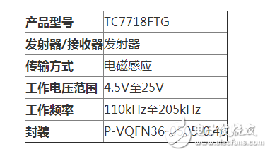 東芝10W無線充電接收器IC之TC7765WBG10W