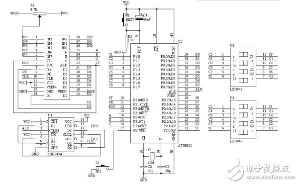 adc0809用法詳解_引腳圖及功能_工作原理_內部結構及應用電路