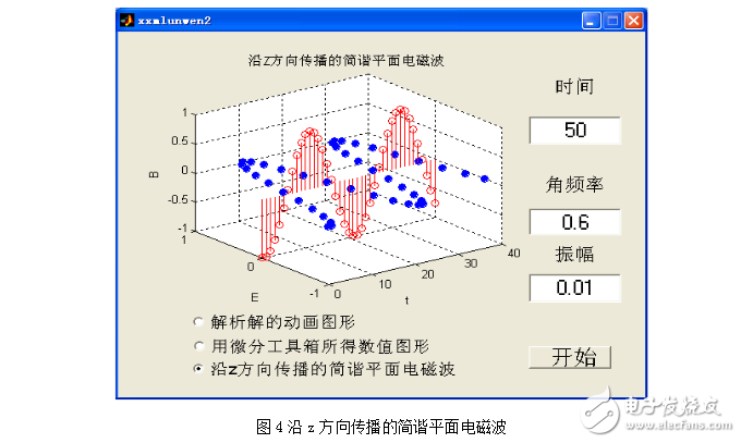 comsol電磁場(chǎng)仿真案例