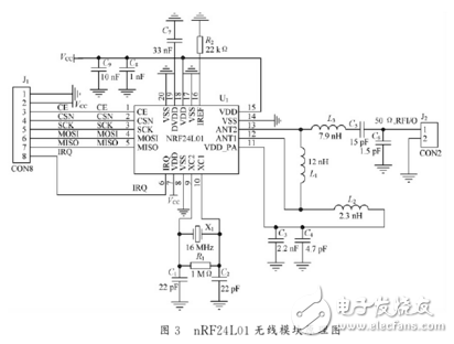 基于STC89C52和nRF24L01的智能小車設計