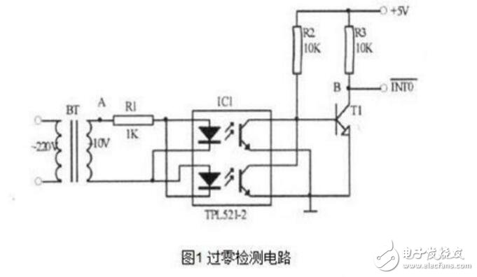 雙向可控硅使用準(zhǔn)則_觸發(fā)電路_工作原理圖_雙向可控硅測量好壞