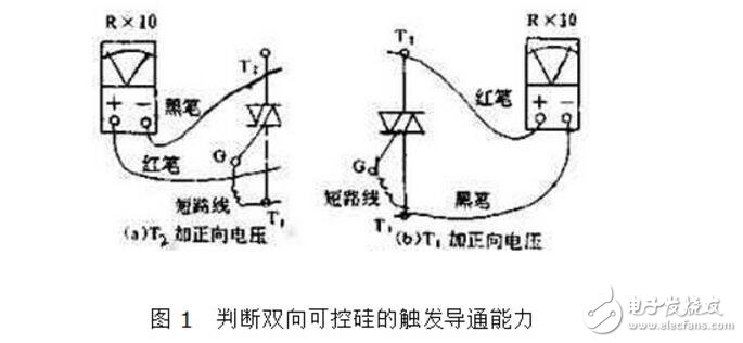 雙向可控硅使用準(zhǔn)則_觸發(fā)電路_工作原理圖_雙向可控硅測量好壞