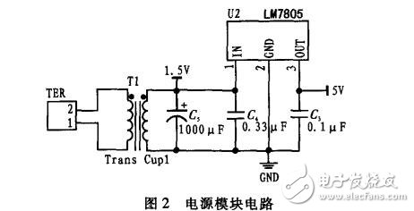 基于STC12C5A60S2與無線CC1101的電動溫控閥控制器設(shè)計