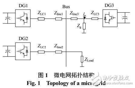 微電網中虛擬機故障穿越控制策略