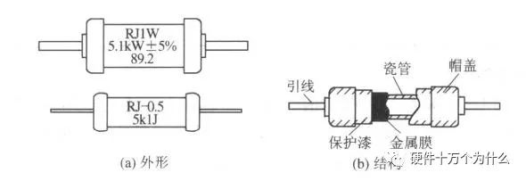 電阻器的詳細介紹與分類以及其應用