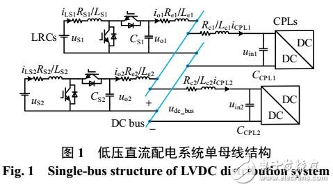 低壓直流配電系統諧振機理分析與有源抑制方法