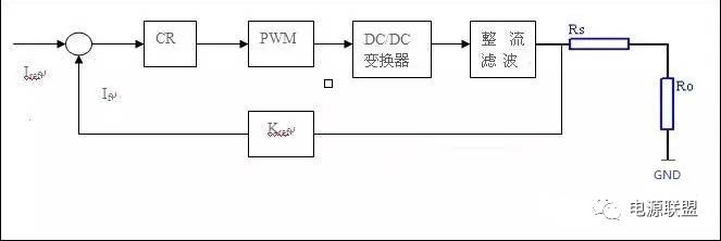 基于AC-DC來解析LED恒流驅動電源設計的步驟