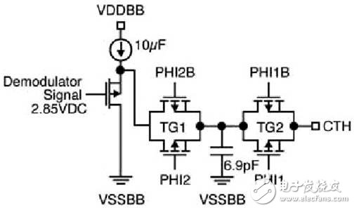 基于MICRF009的UHF接收器設計