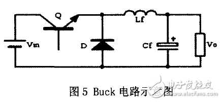 基于LTC3789的多功能車載電源模塊設計