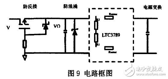 基于LTC3789的多功能車載電源模塊設計