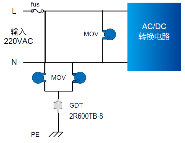 關于開關電源之雷擊浪涌的圖文詳解