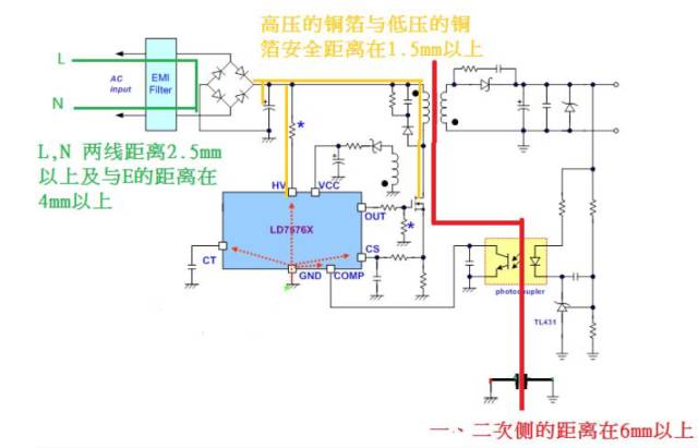 關于開關電源之雷擊浪涌的圖文詳解