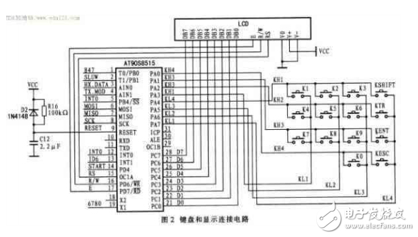 非接觸式RFID讀寫器系統的研究