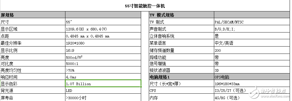 QC智能觸控一體機最新產品規格書