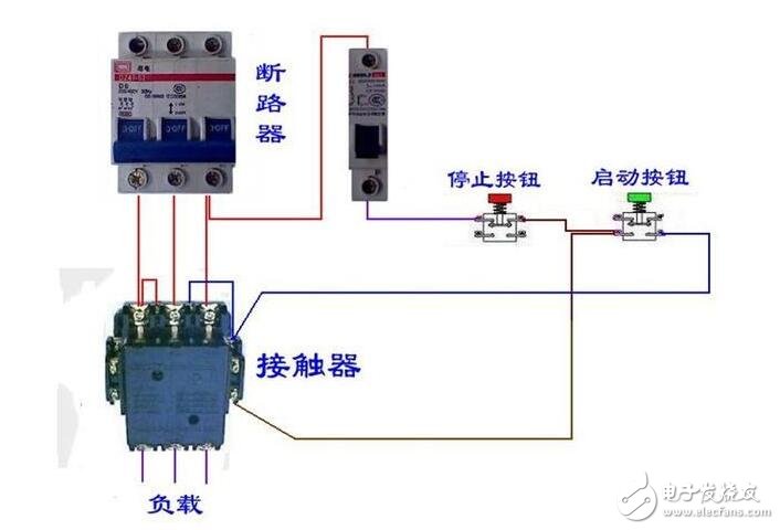 接觸器結構說明：由電磁系統、觸頭系統、滅弧裝置、復位彈簧等幾部分構成。