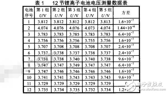 LTC6802檢測串聯電池組電壓電路設計